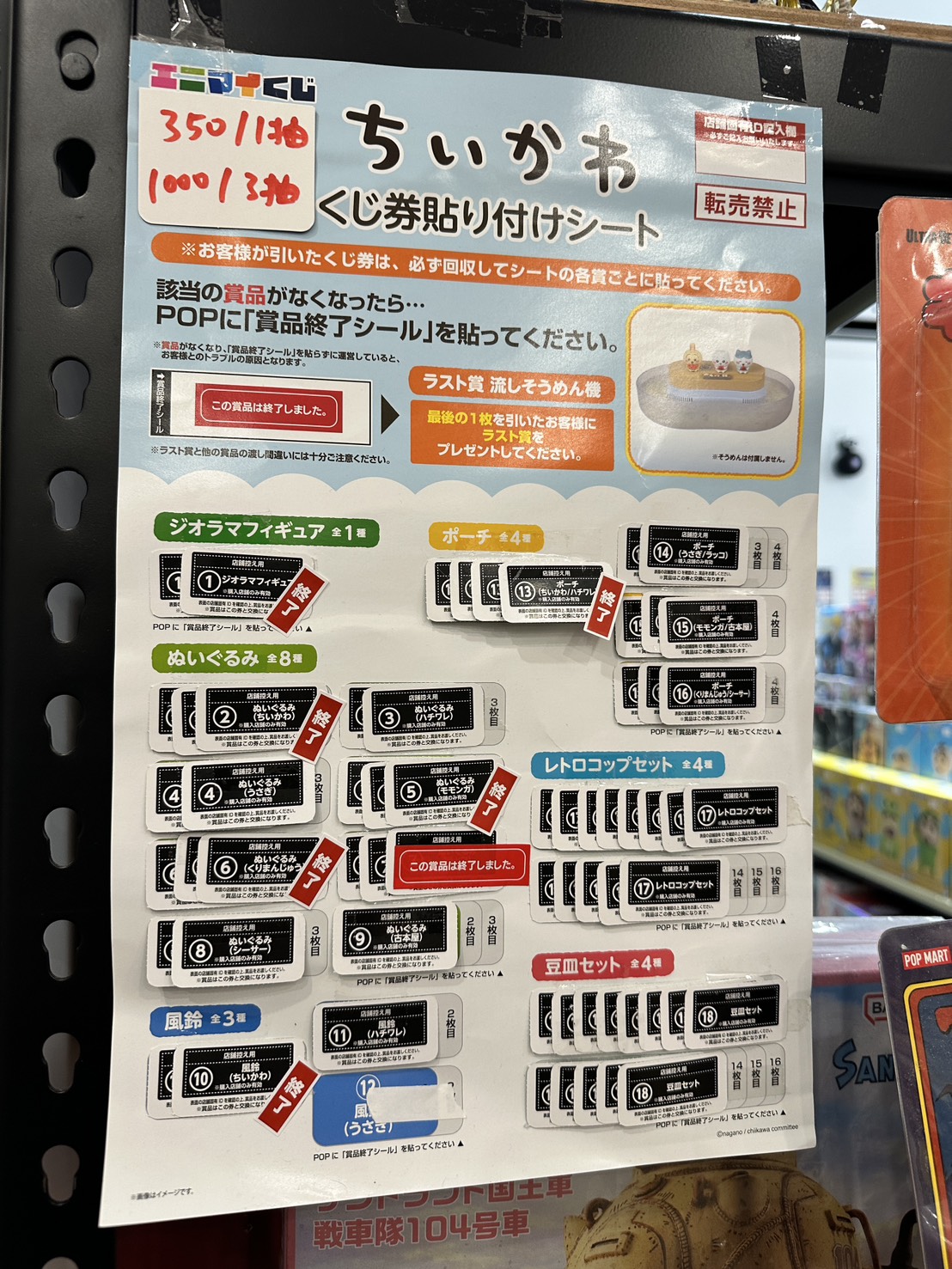 エニマイくじ ちいかわ（籤券貼付板） 配率板